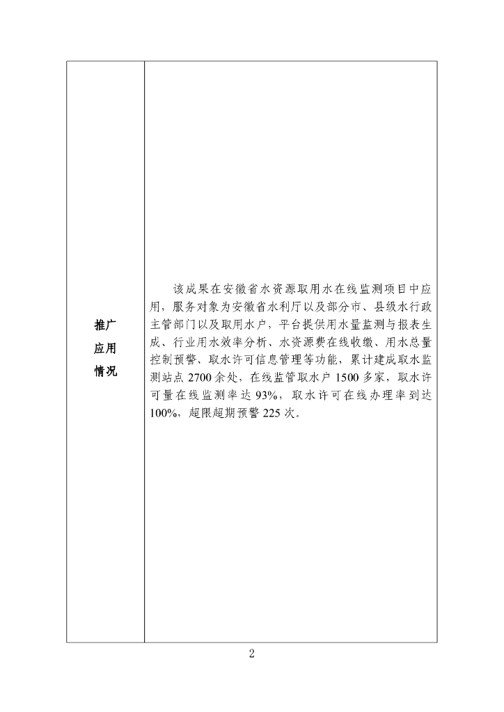 2021年度成熟适用水利科技成果汇编213P_第7页