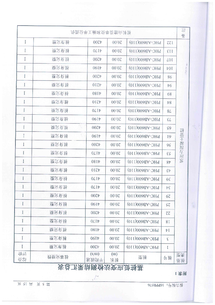 基桩完整性检测鉴定报告_第7页