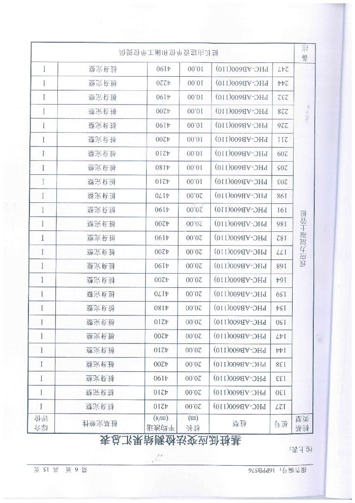 基桩完整性检测鉴定报告_第8页