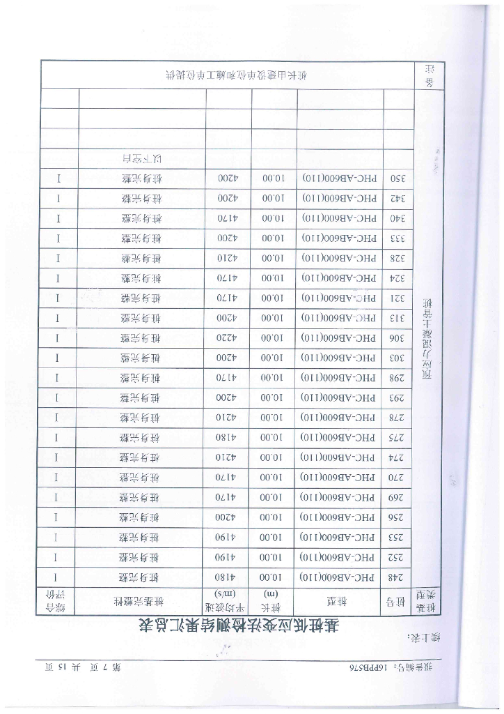 基桩完整性检测鉴定报告_第9页