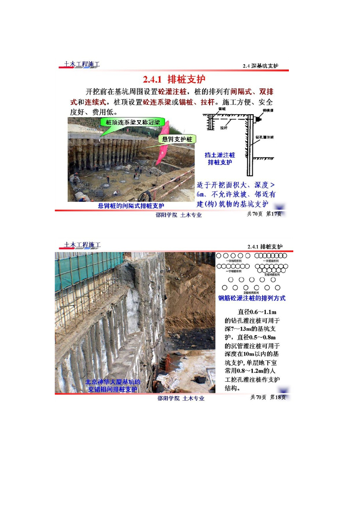 图解边坡支护工程施工与基坑的支护_第7页
