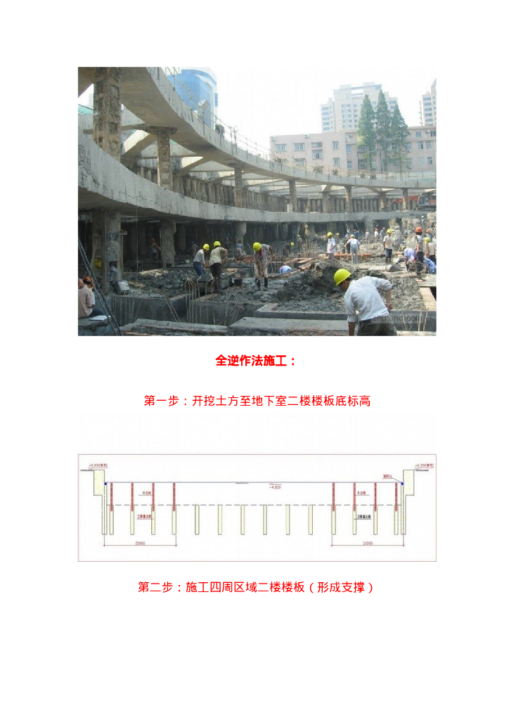 图解特大深基坑支护工程（35P）_第8页