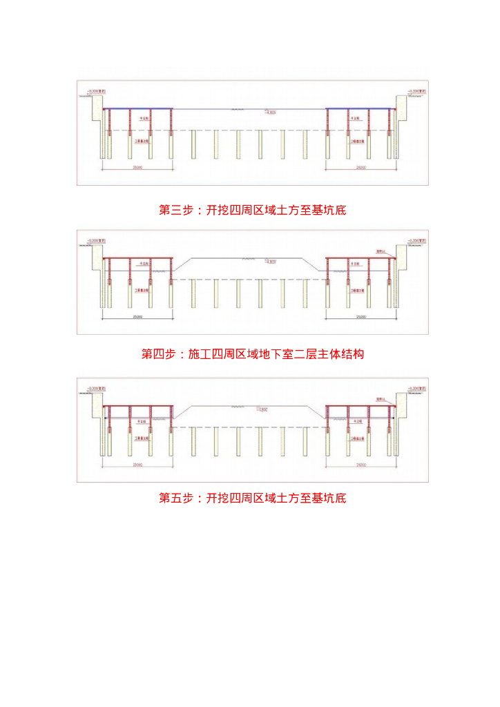 图解特大深基坑支护工程（35P）_第9页