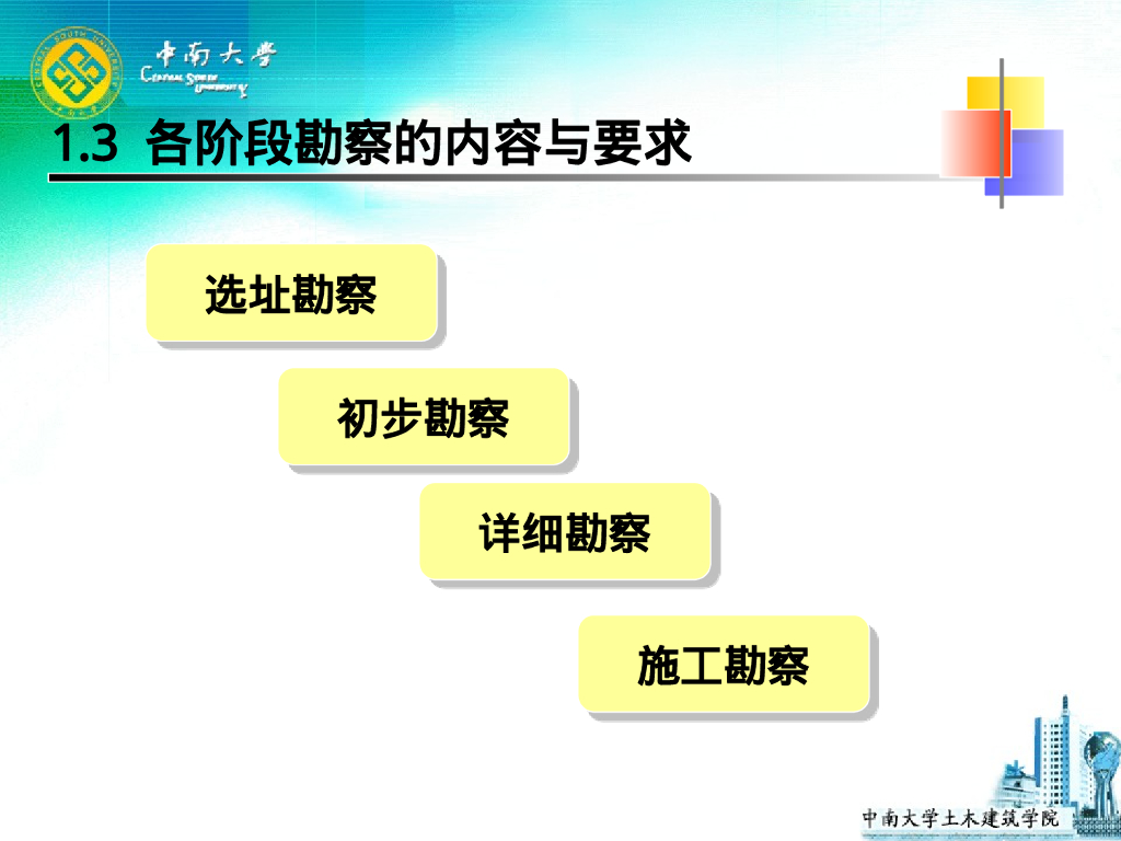 基础工程之岩土工程勘察（38P）_第9页