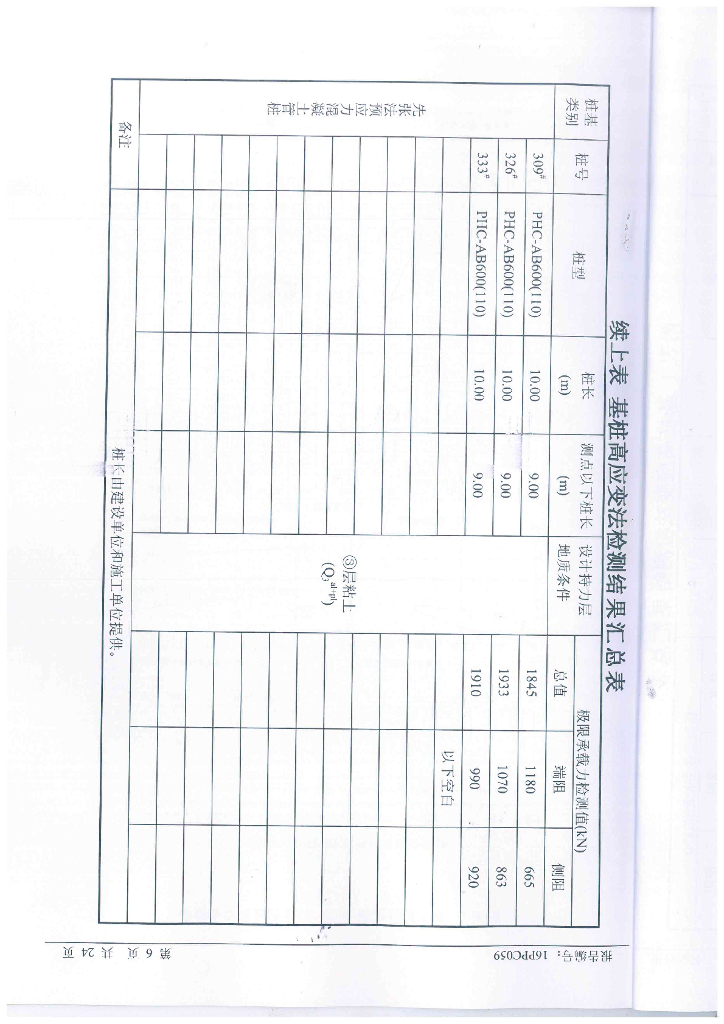 基桩承载力检测鉴定报告_第7页