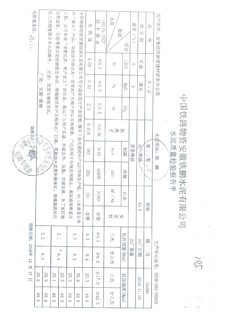 循环水站混凝土灌注桩工程材料报审表_第8页