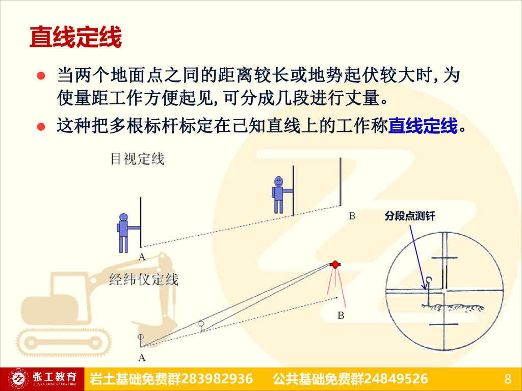 距离测量、直线定向、控制测量（80P）_第8页