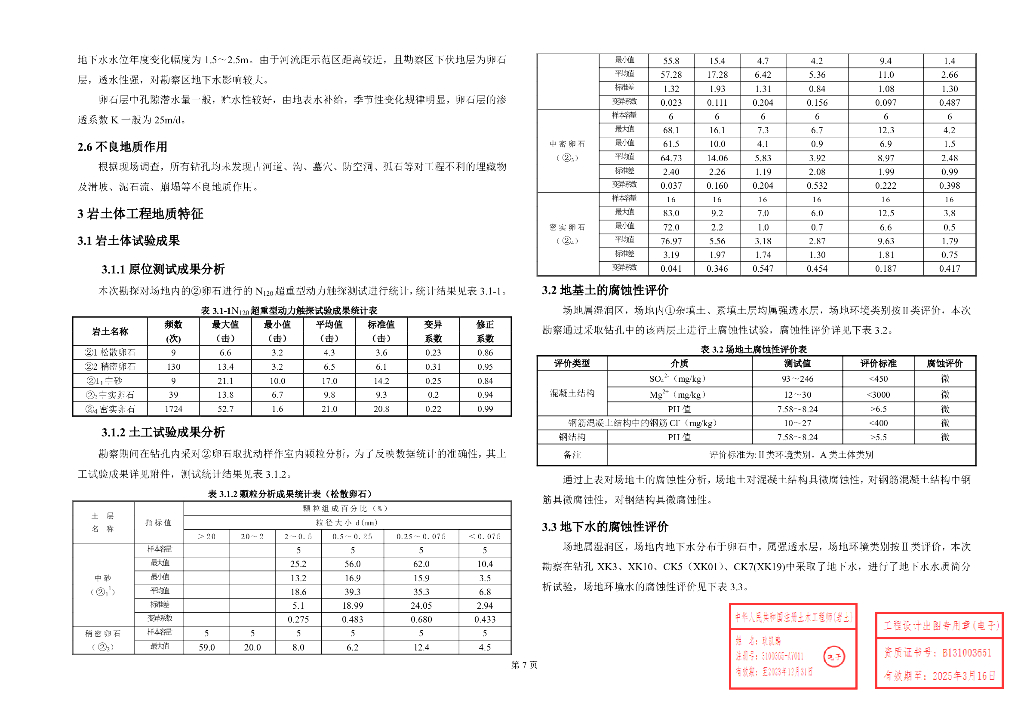 综合体项目岩土工程详勘报告（54P）_第10页