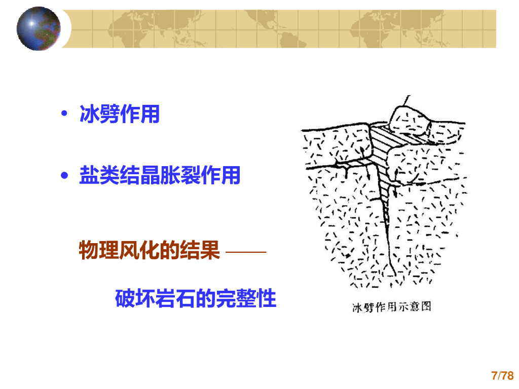 第四纪地质与地貌（59P）_第7页
