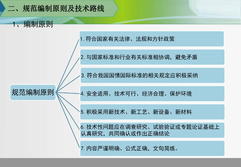 地质灾害治理锚固工程设计规范宣贯培训79P_第7页