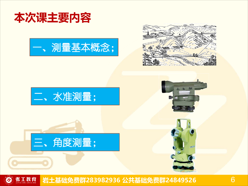 测量基本概念、水准测量、角度测量（122P）_第6页