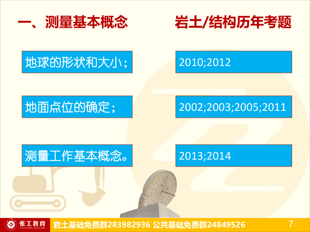 测量基本概念、水准测量、角度测量（122P）_第7页