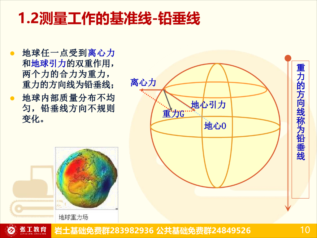 测量基本概念、水准测量、角度测量（122P）_第10页