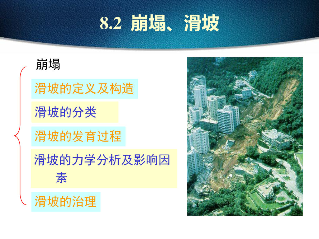 工程地质培训之崩塌与滑坡（72P）