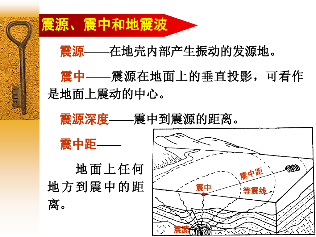 工程地质培训之地震（30P）_第10页