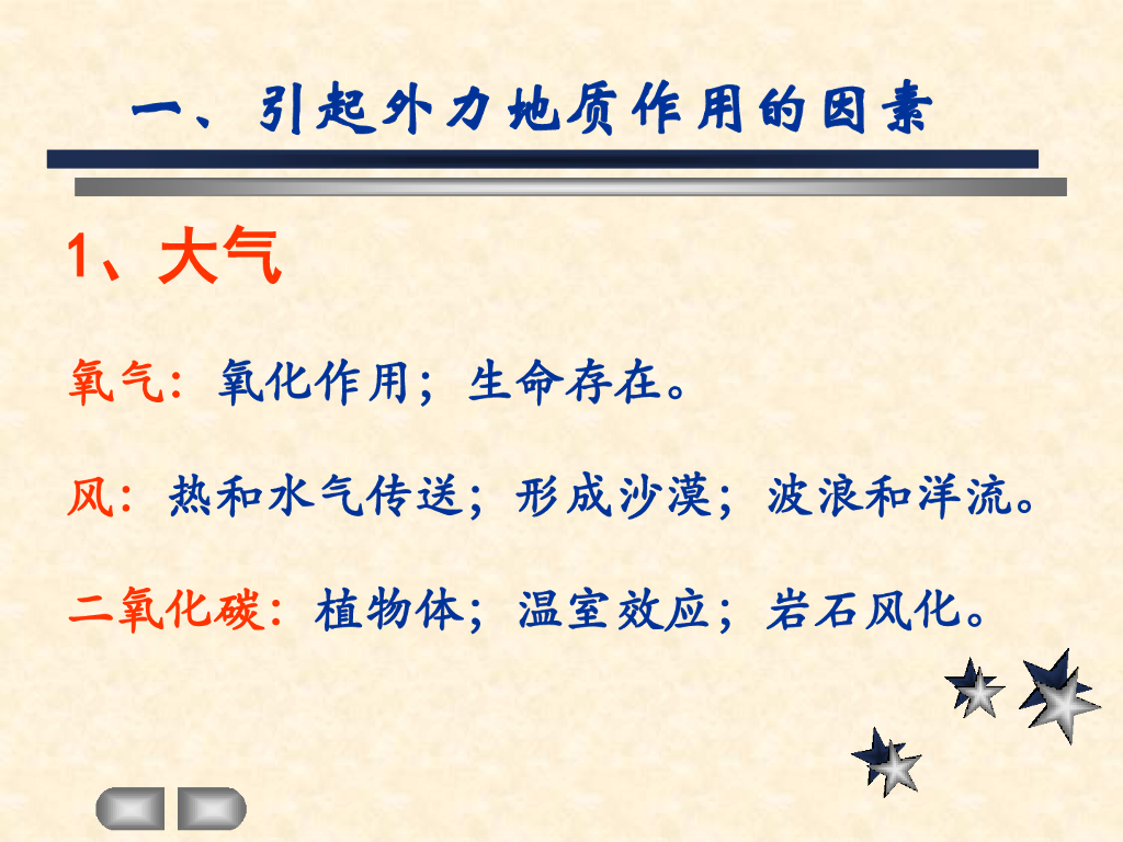 外力地质作用与沉积岩（69P）_第6页