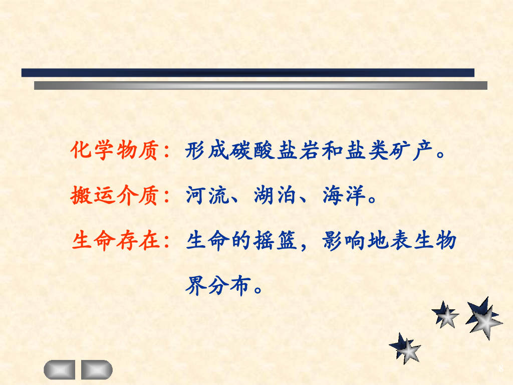 外力地质作用与沉积岩（69P）_第8页