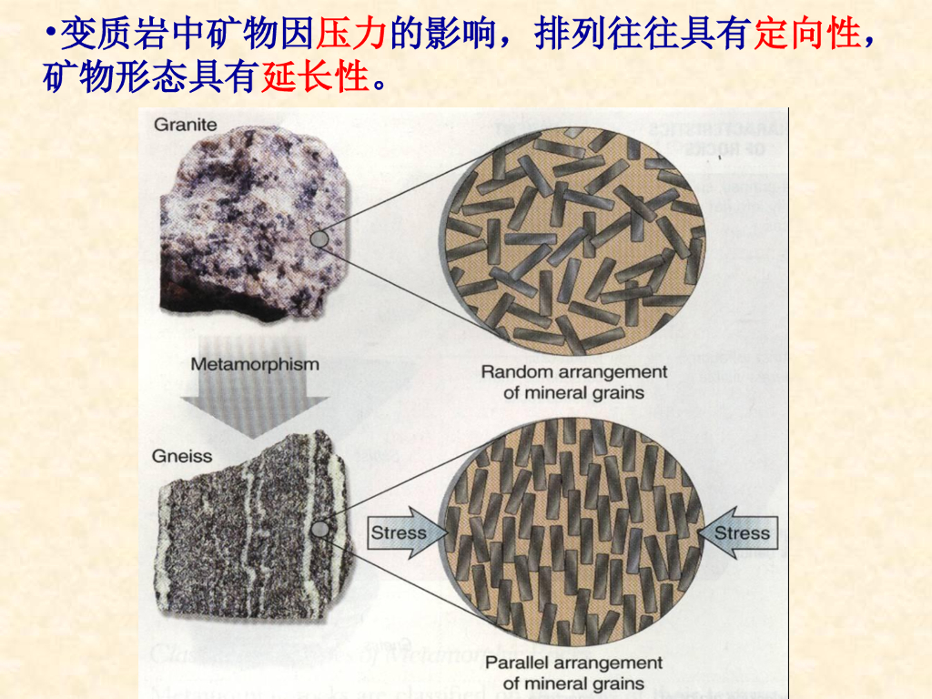 工程地质培训之变质岩（43P）_第8页