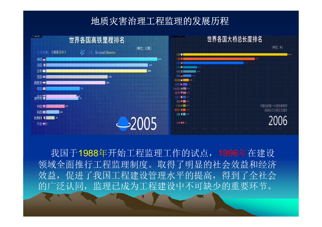 地质灾害治理工程监理工作要点概述及案例_第8页