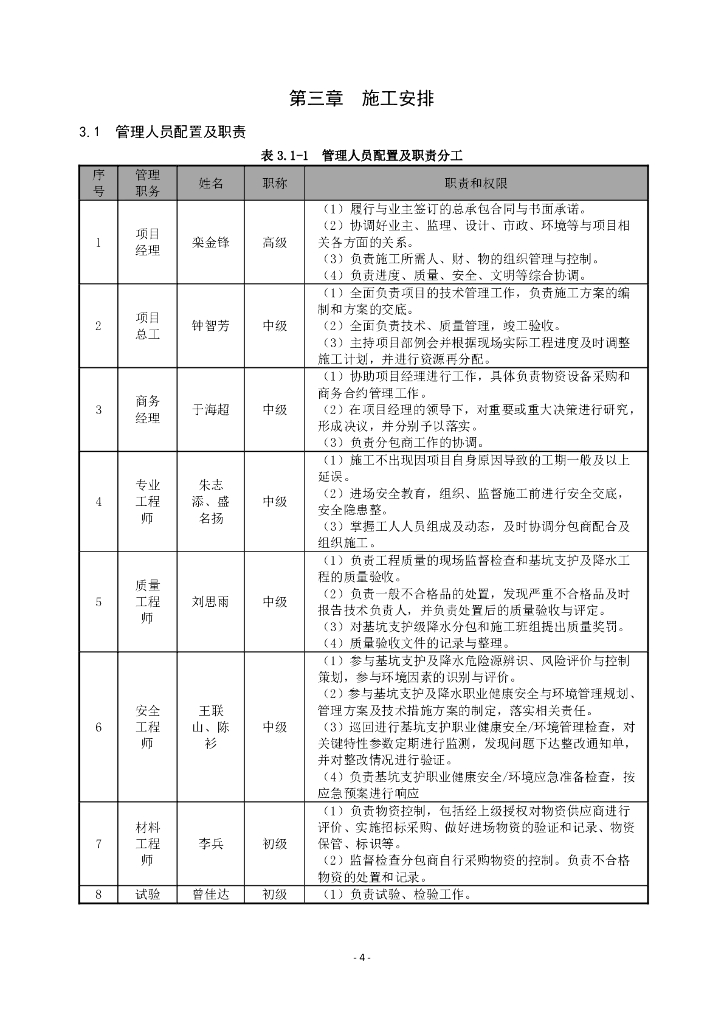 基坑支护及土石方工程施工监测方案2021_第7页