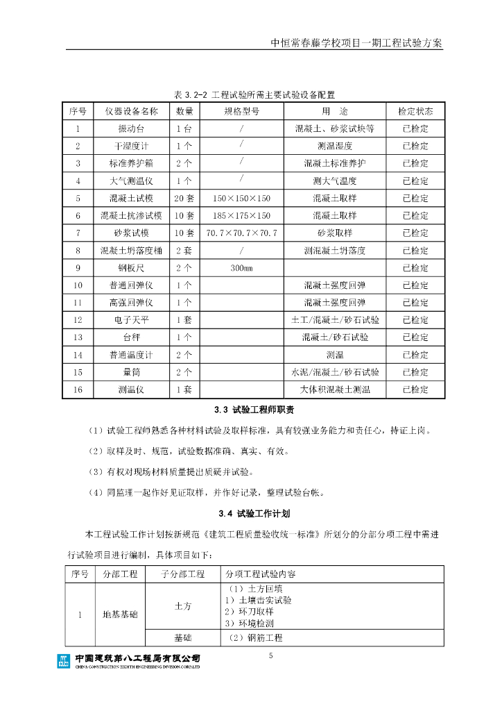 [安徽]学校项目工程试验方案2019_第7页