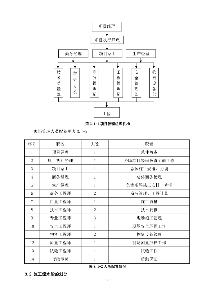 高铁配套基础设施建设项目测量施工方案2021_第7页