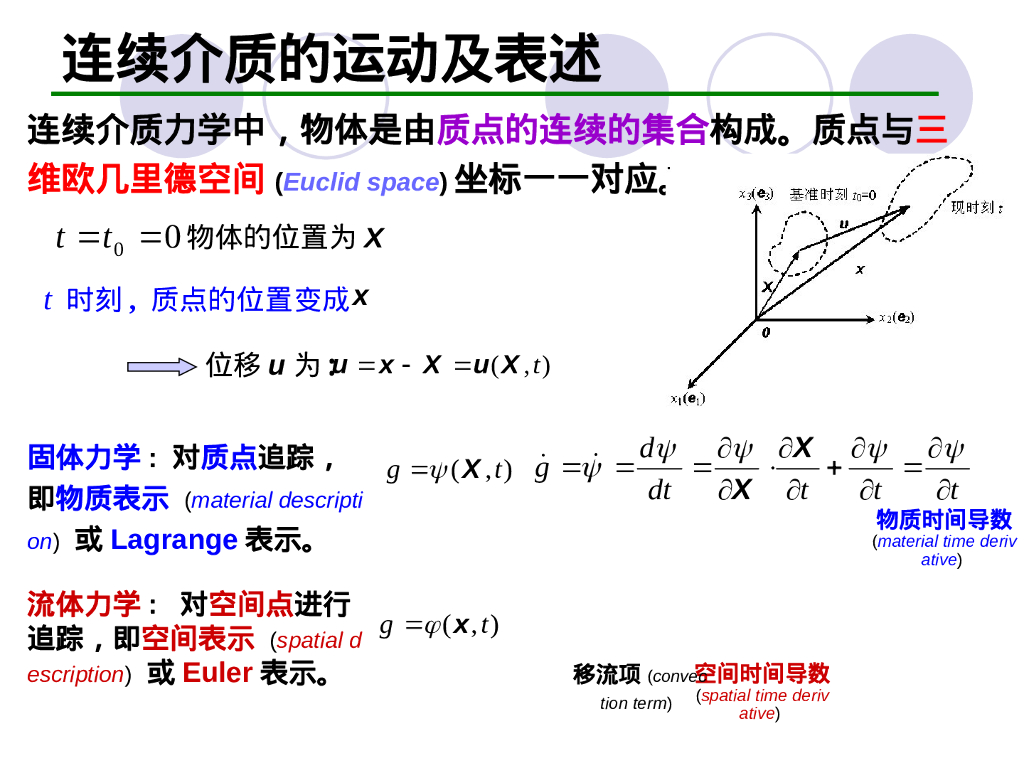 硕士课程高等土力学培训讲义（64P）_第6页