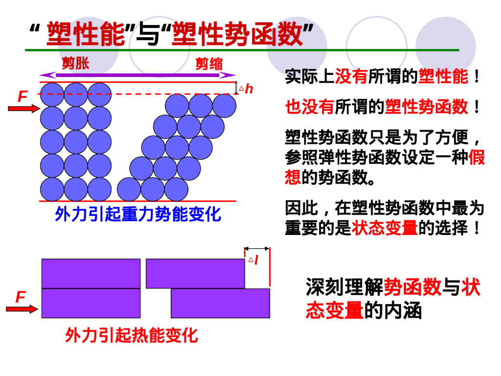 硕士课程高等土力学培训讲义（64P）_第7页