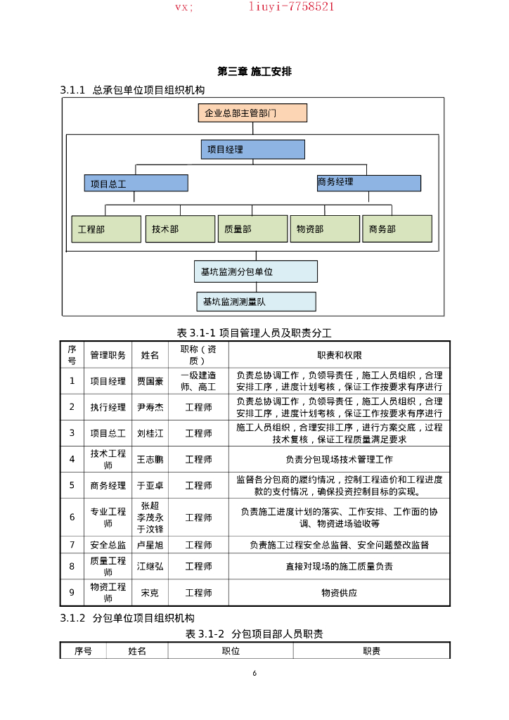 群体住宅项目深基坑边坡监测方案2021_第10页
