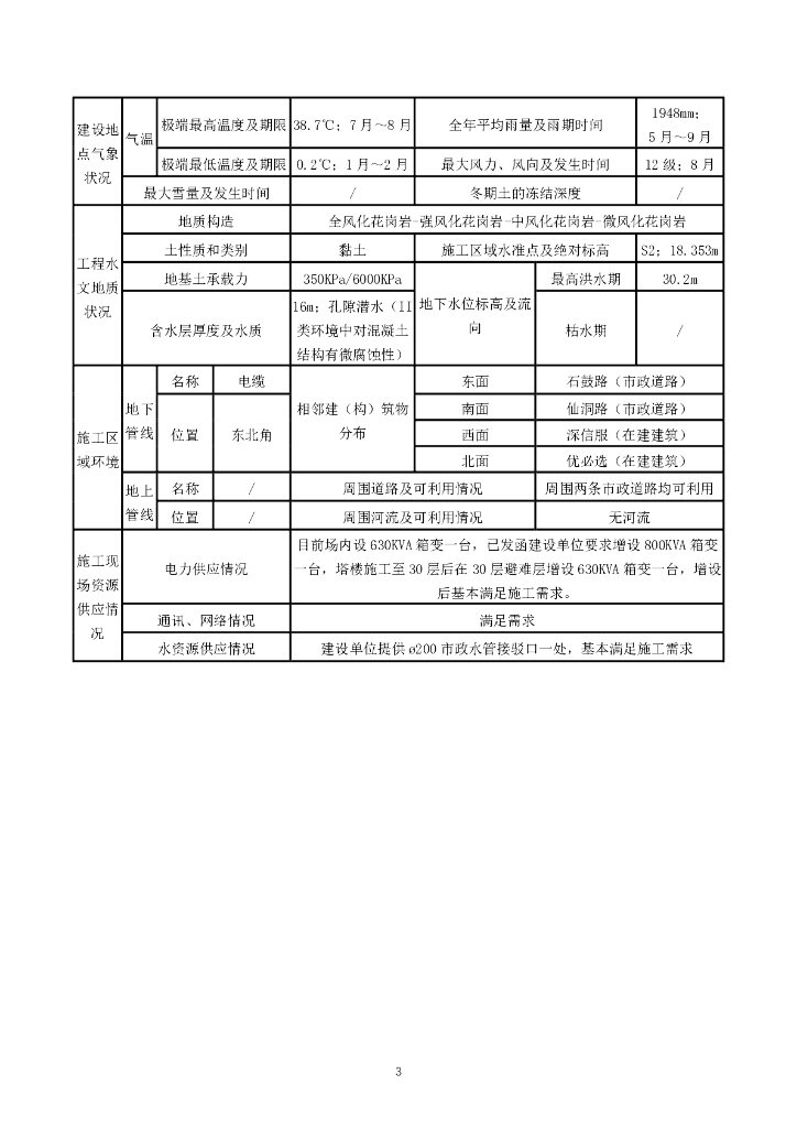 [广东]研发用房建筑物沉降观测方案2021_第6页