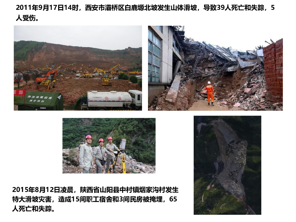集镇滑坡崩塌泥石流勘查规范解读（128P）_第6页