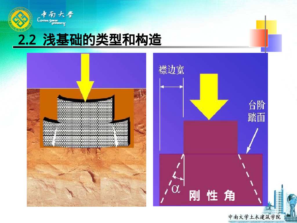 天然地基上的浅基础（98P）_第9页