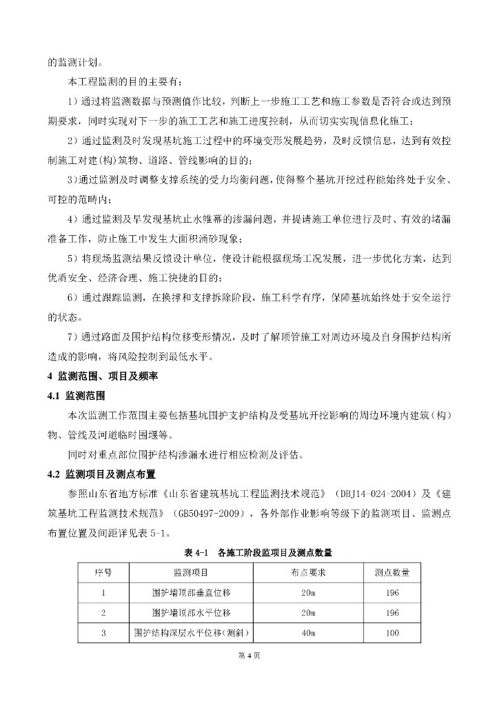 道路改造工程基坑监测方案（2018,86P）_第7页