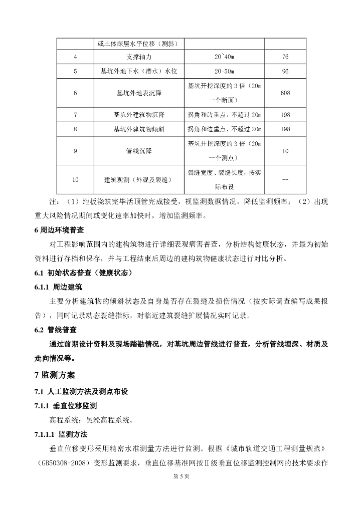 道路改造工程基坑监测方案（2018,86P）_第8页