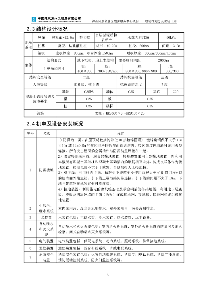 工程项目检验批划分及试验计划2019_第9页