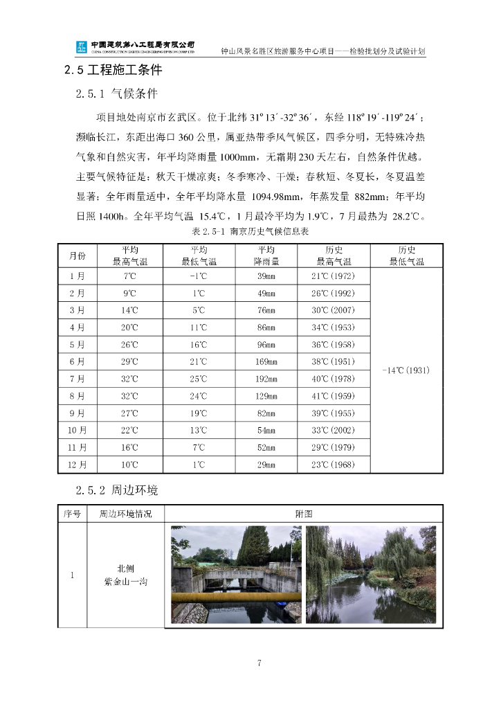 工程项目检验批划分及试验计划2019_第10页
