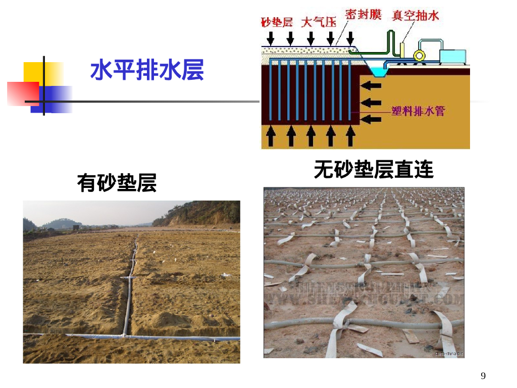 建筑工程中的渗流问题（129P）_第9页