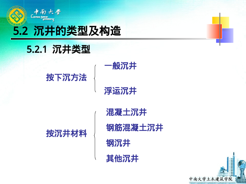 基础工程课件之沉井基础（70P）_第7页