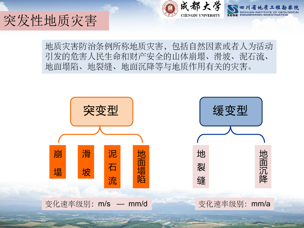 突发地质灾害应急监测预警技术指南解读_第7页