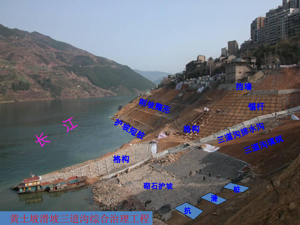 三峡库区巴东黄土坡滑坡防治工程案例_第10页