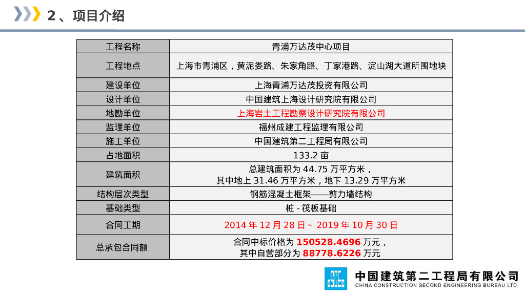 低净空大吨位后注浆静压钢管桩施工新技术_第6页