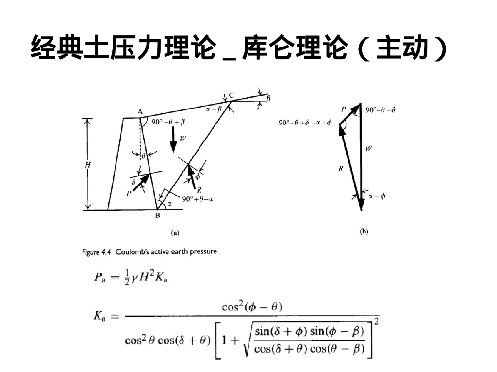 深基坑围护结构的设计荷载（44P）_第9页