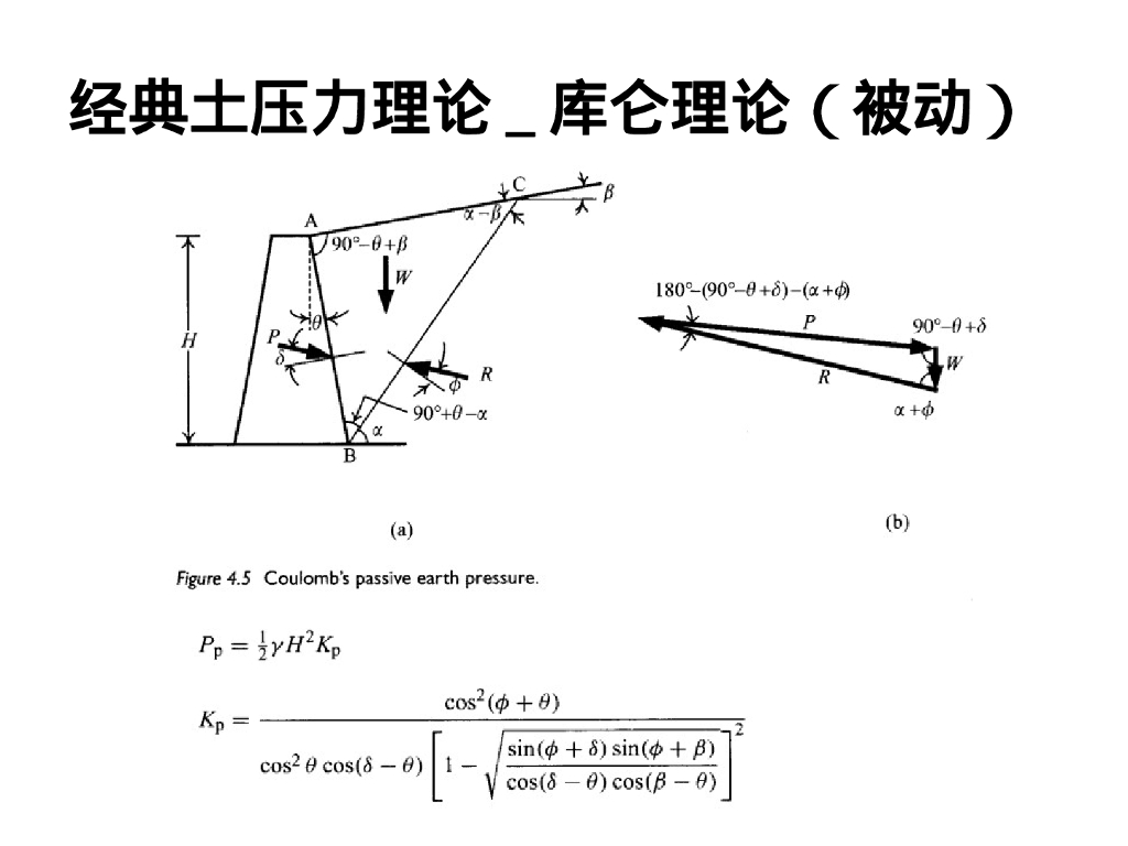 深基坑围护结构的设计荷载（44P）_第10页