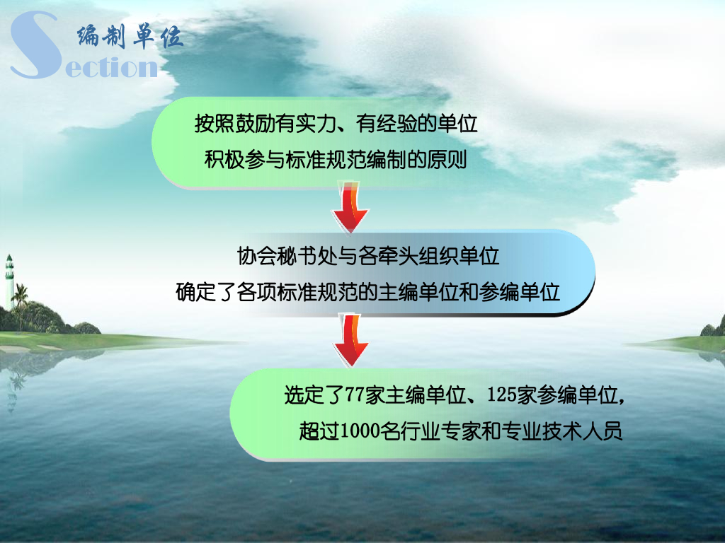 关于地灾防治标准体系建设（2019,17P）_第10页