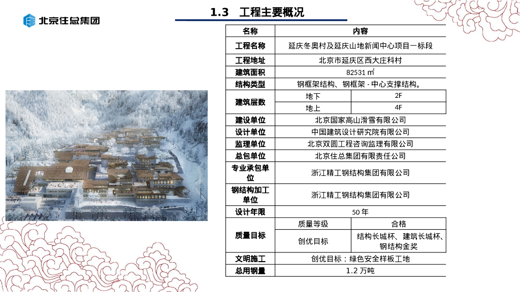 山地工程中外露型永久桩墙支护体系2021_第6页