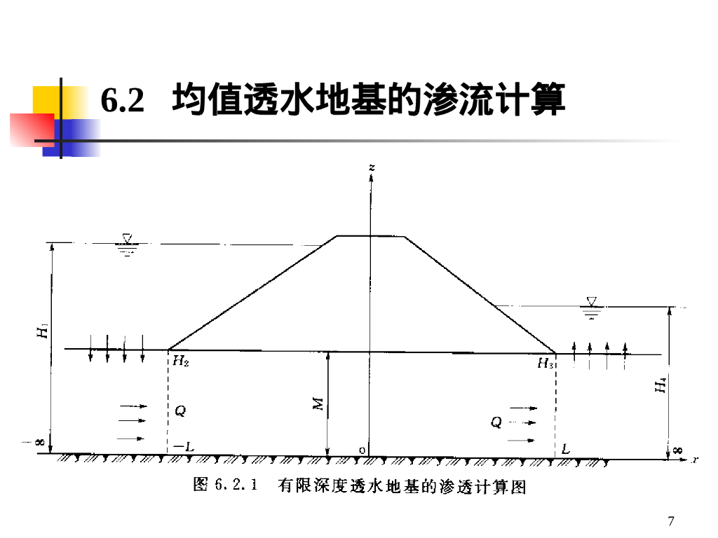 地下水渗流理论计算（62P）_第7页