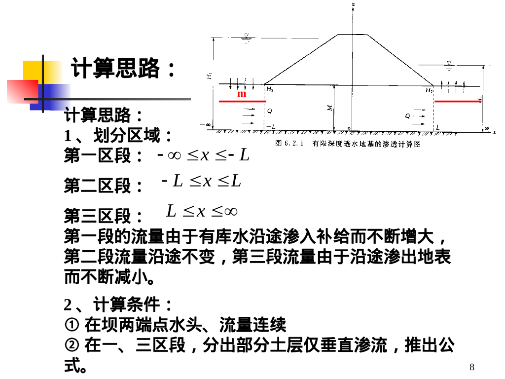 地下水渗流理论计算（62P）_第8页