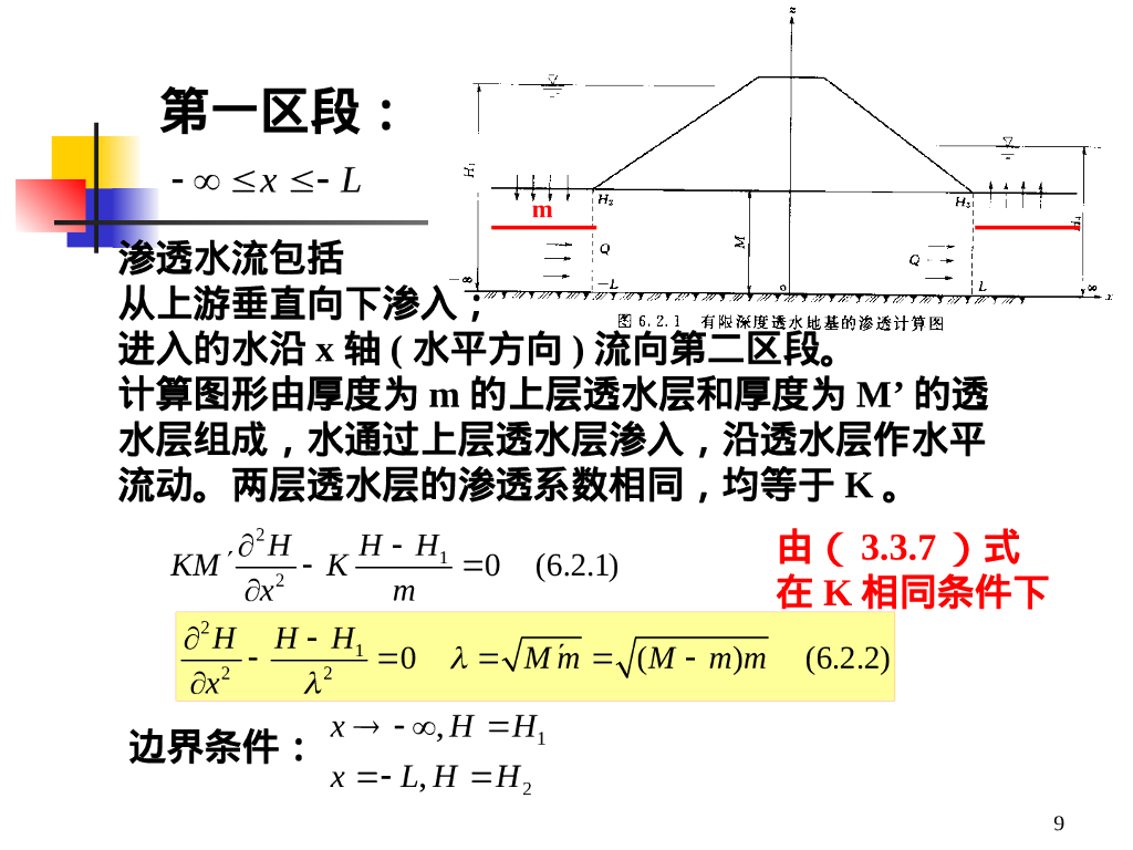地下水渗流理论计算（62P）_第9页