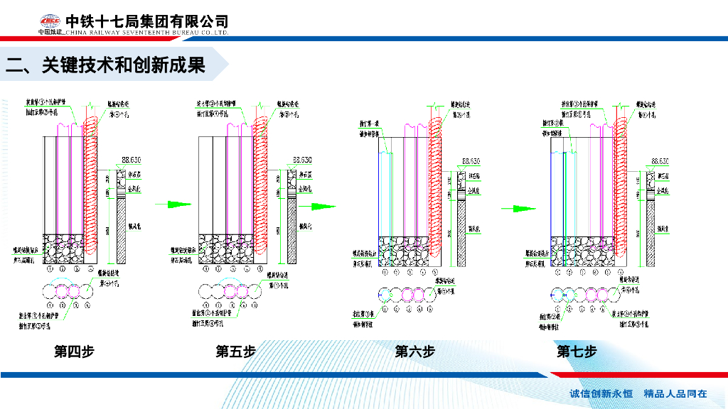岩层地质锁扣钢管桩围堰施工技术2021_第6页