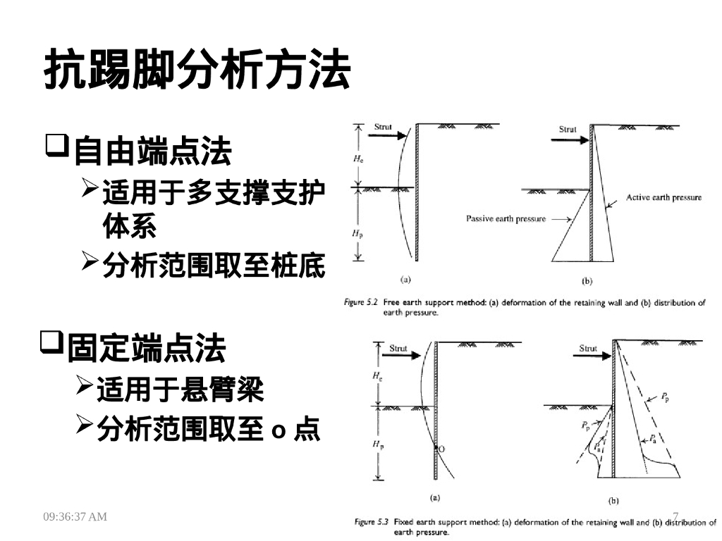 深基坑工程之基坑稳定性分析（31P）_第7页